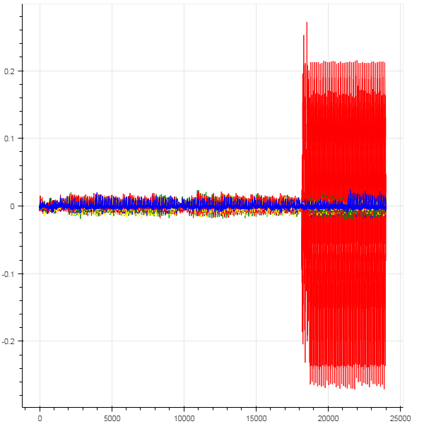 File:Bokeh plot (5).png