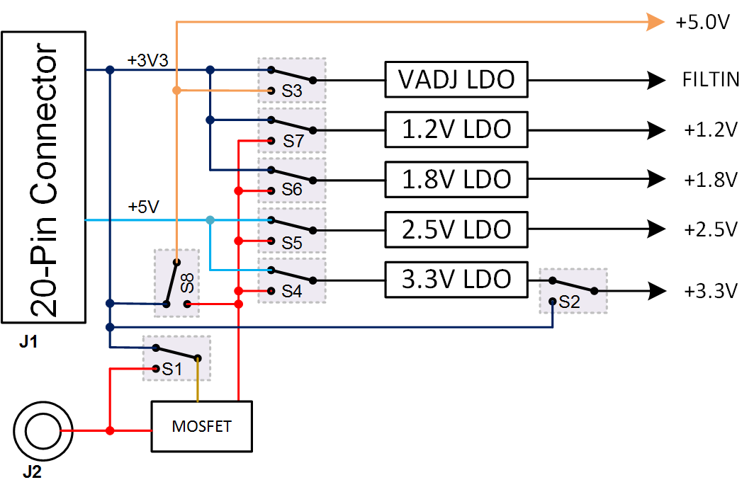 Cw308 switch.png