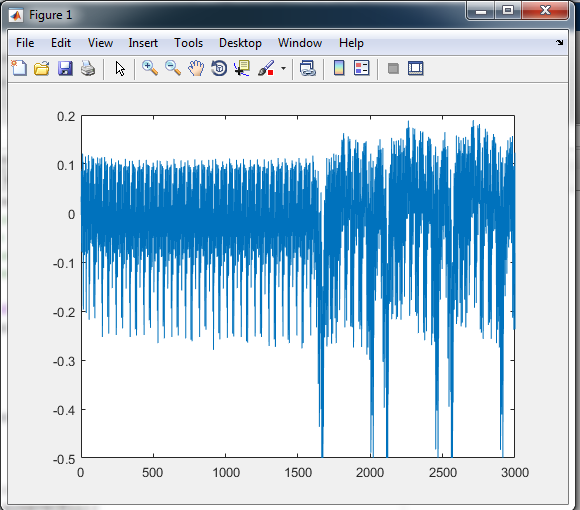 File:Matlab plot.png