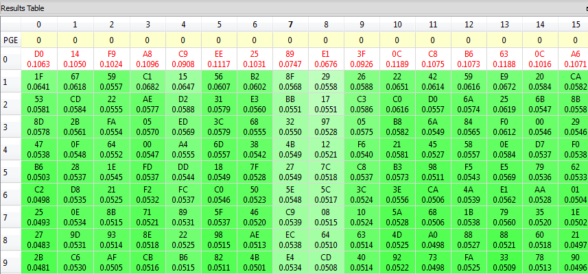 CW305Results.PNG