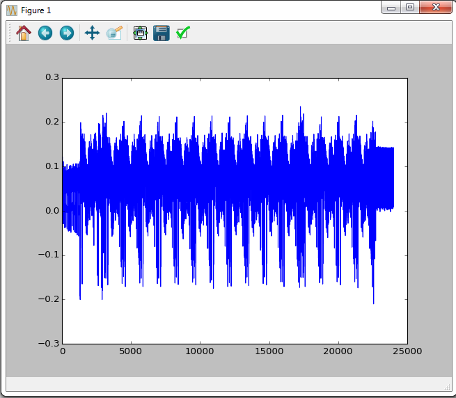 File:B11 plotreftrace.png