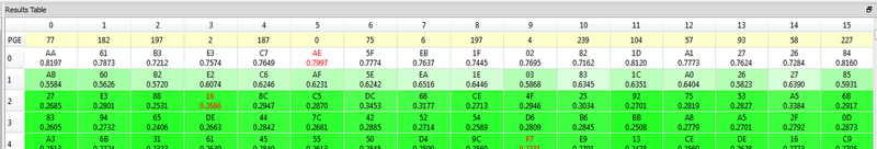 Block1 round2 key.png