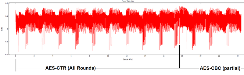 Powertrace aesccm block1.png