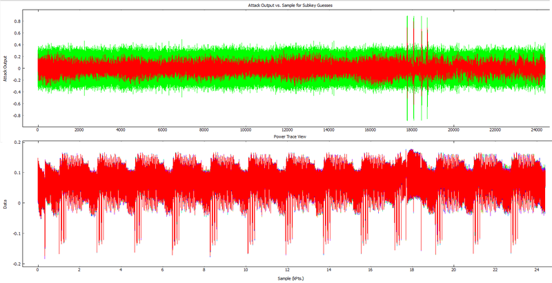 Xor comparison powertrace.png