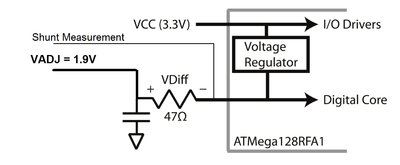 Vreg external.png