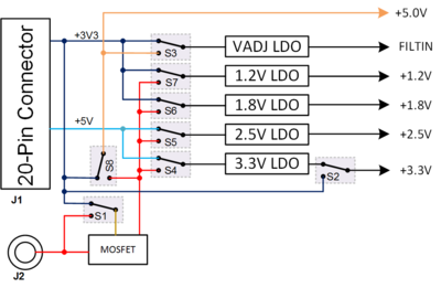 Cw308 switch.png