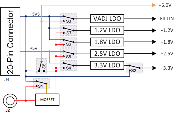 Cw308 switch.png