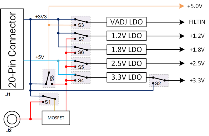 File:Cw308 switch.png