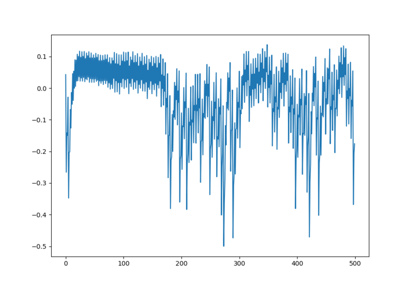 File:Jupyter B2 xmega pow2.png