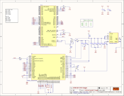 CW308T STM32F 02.png