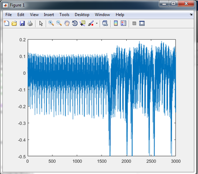 Matlab plot.png