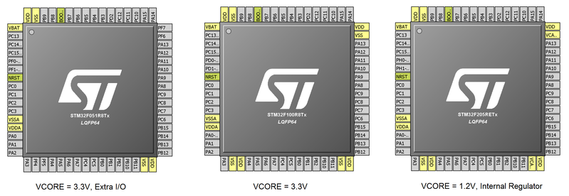 File:Power diffstm32.png