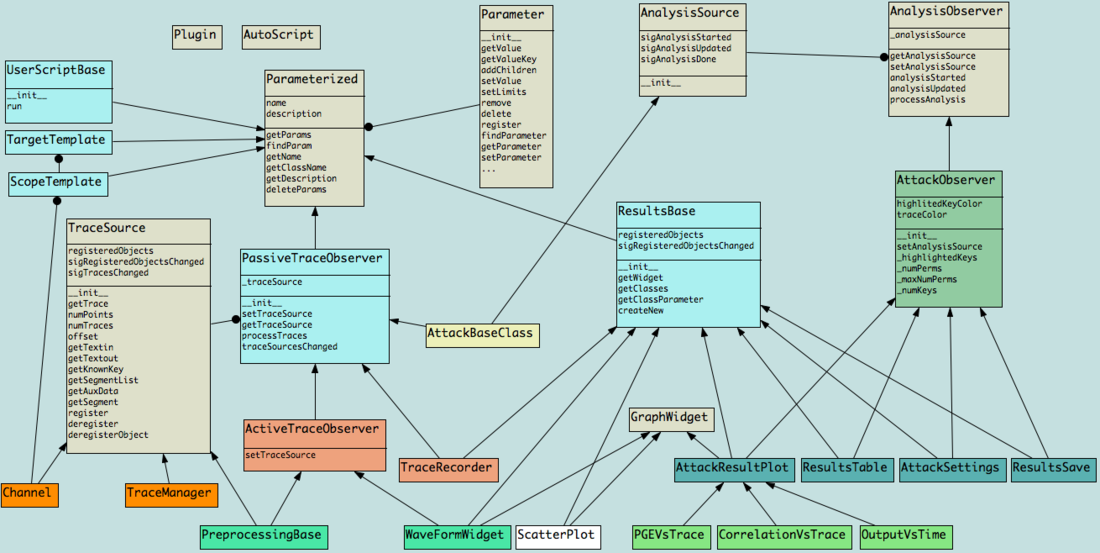 Cw classdiagram.png