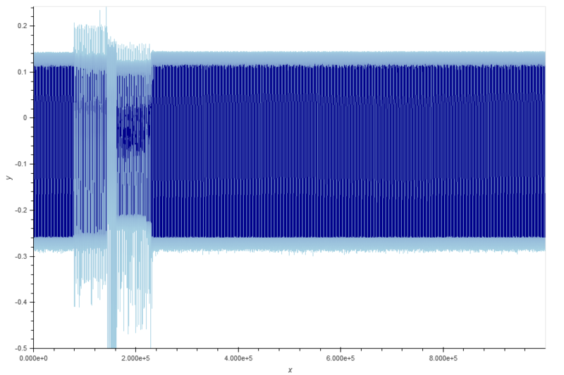 File:Stream mode 1.png