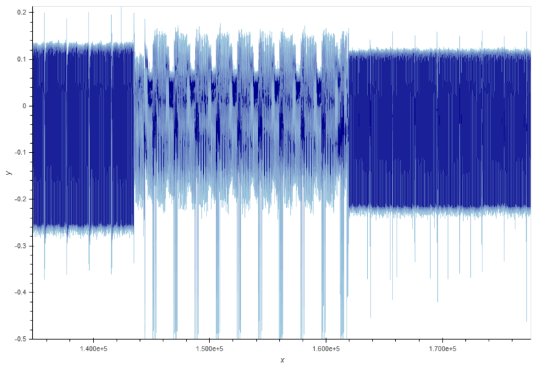 File:Stream mode 2.png