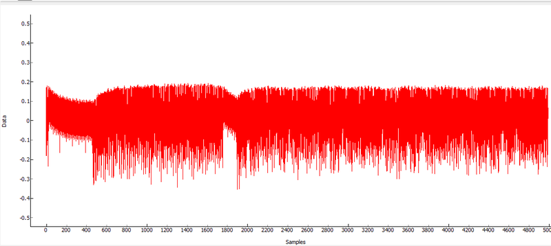 File:Waveform.png