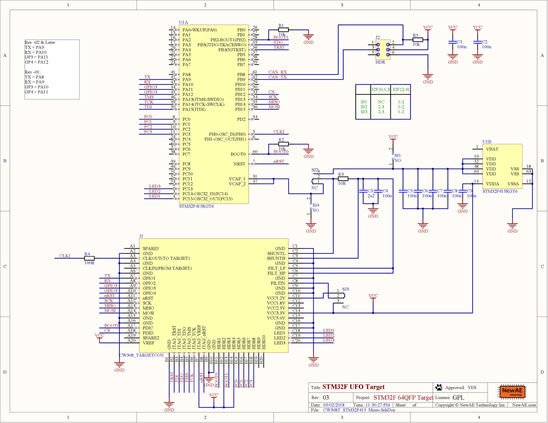 CW308T STM32F 03.png