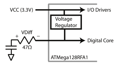 Vreg noexternal.png