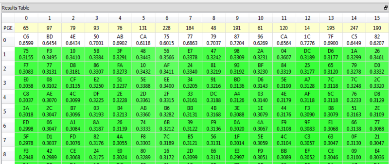 File:Tutorial-A5-Results-Round-13.PNG